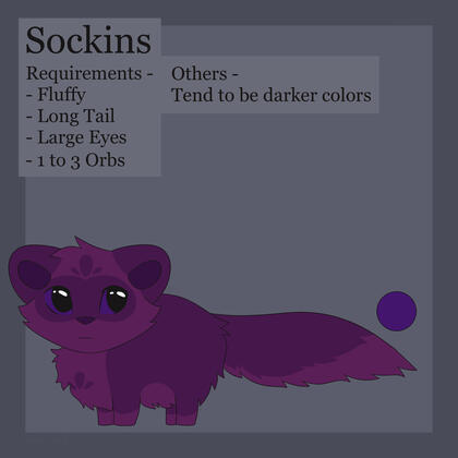 Species Info Species Info